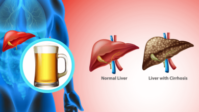 Signs of Liver Damage from Alcohol